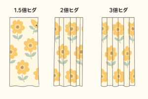 カーテンのヒダによる柄の見え方 カーテンのヒダによる柄の見え方