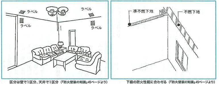 「区画数」と「ラベル枚数」の不一致について