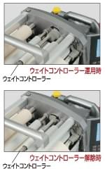 新開発「ウエイトローラー」により、多様な壁紙に均等に糊付けが可能