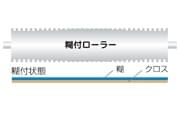 紙壁紙対応型糊付ローラー