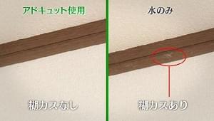 水のみの場合との対比例