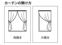 カーテンの開け方