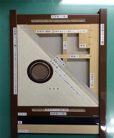 襖模型　表